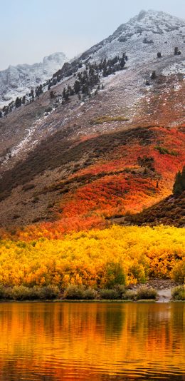 [2436x1125]风景 山川 自然 色彩 河流 苹果手机壁纸图片