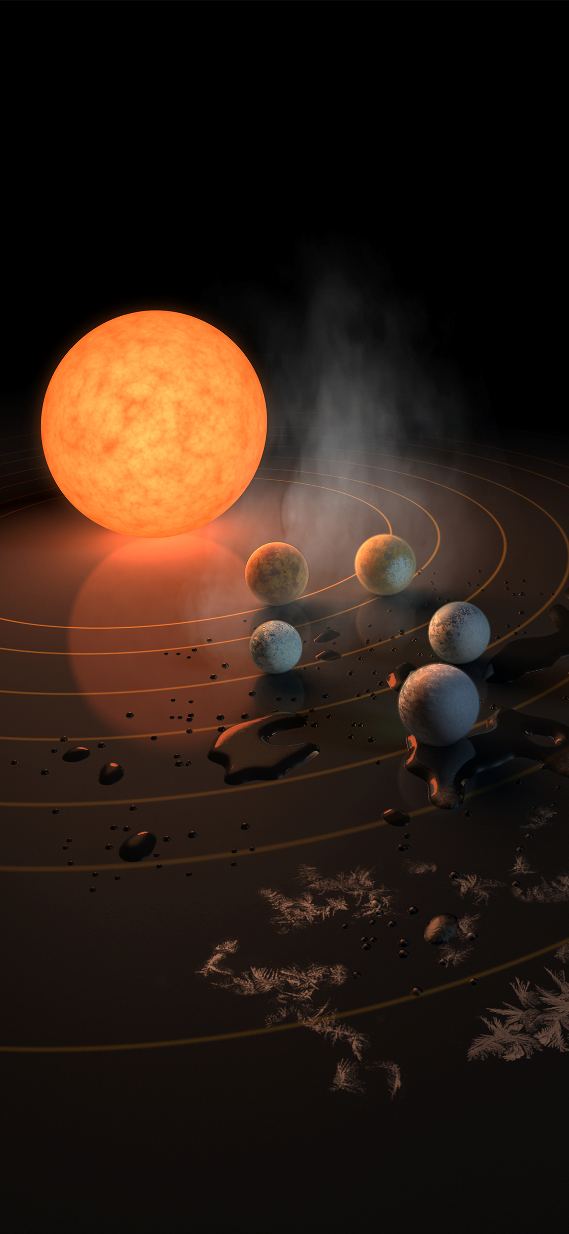 七大行星